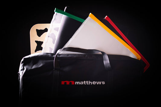 2x3 matthews flag kit